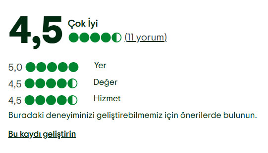 tripadvisor-cekirdeksiz-1